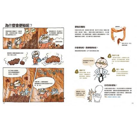 健康研究室3 大便篇